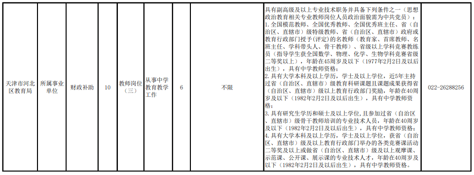 皇冠信用登2代理网址_就业服务 | 新春首发皇冠信用登2代理网址！天津一大大大波单位招人啦！