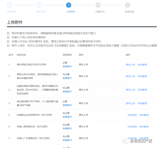 皇冠信用账号申请_全面操作指南皇冠信用账号申请！《2023年度广州市知识产权工作专项资金资助资金》开始申领~~