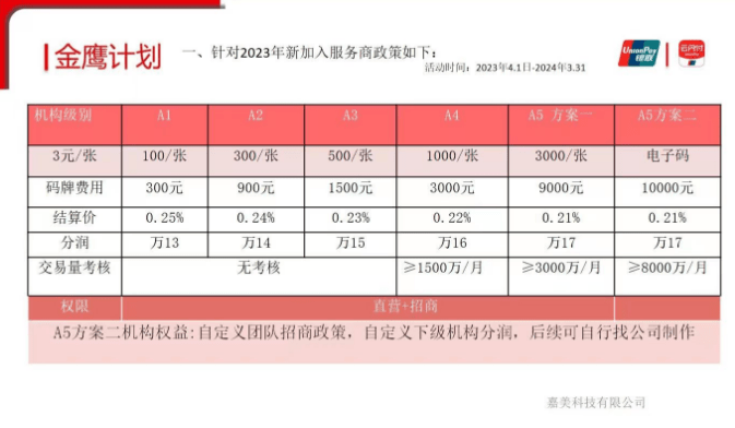 皇冠信用网代理怎么申请_云闪付码牌代理怎么申请皇冠信用网代理怎么申请，云闪付聚合码全国招代理