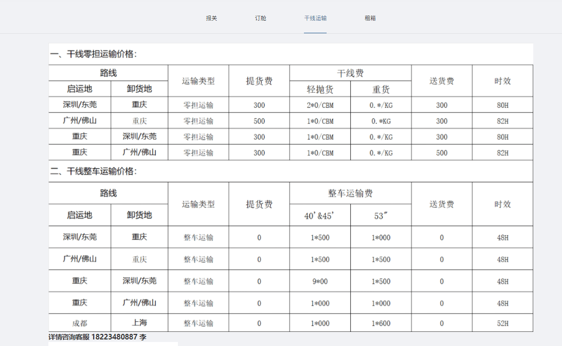 皇冠信用网代理流程_一般贸易代理进口操作流程(进口代理清关服务流程)