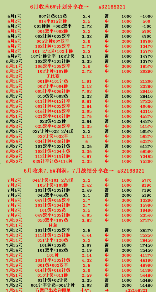 德国-澳大利亚_周四003 奥运女足 德国女足VS澳大利亚女足；足球精准比分预测，赛事前瞻德国-澳大利亚。