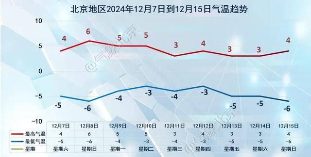 怎么注册皇冠信用網_北京真的下雪了！这里大雪纷飞怎么注册皇冠信用網，最新消息