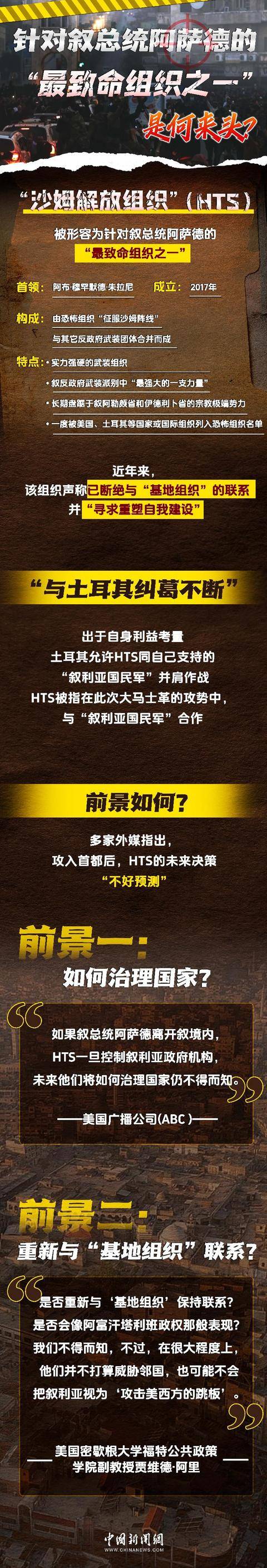 皇冠信用网会员开户_针对叙总统阿萨德的“最致命组织之一”皇冠信用网会员开户，是何来头？