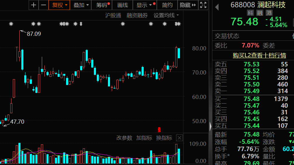 皇冠会员如何申请_突发大跌皇冠会员如何申请，华为人形机器人概念牛股，最新透露！